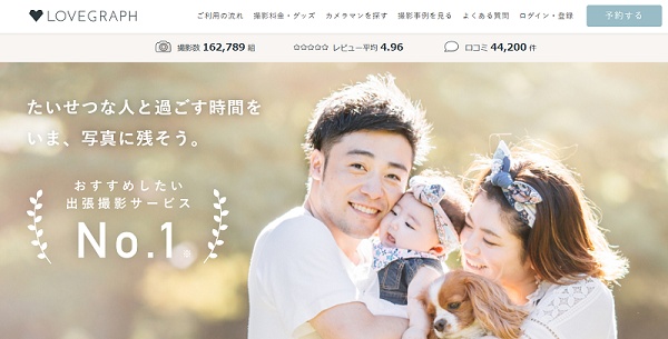Lovegraph(ラブグラフ)とは